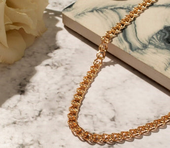 Necklace size guide www.urbanpizazz.co.uk