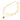 Amnesia Jewellery | Gold Plated Emerald Godess Layered Necklace